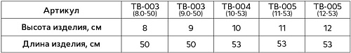 Бандаж на шейный отдел позвоночника для взрослых "Evolution" ТВ-003(8-50 см)